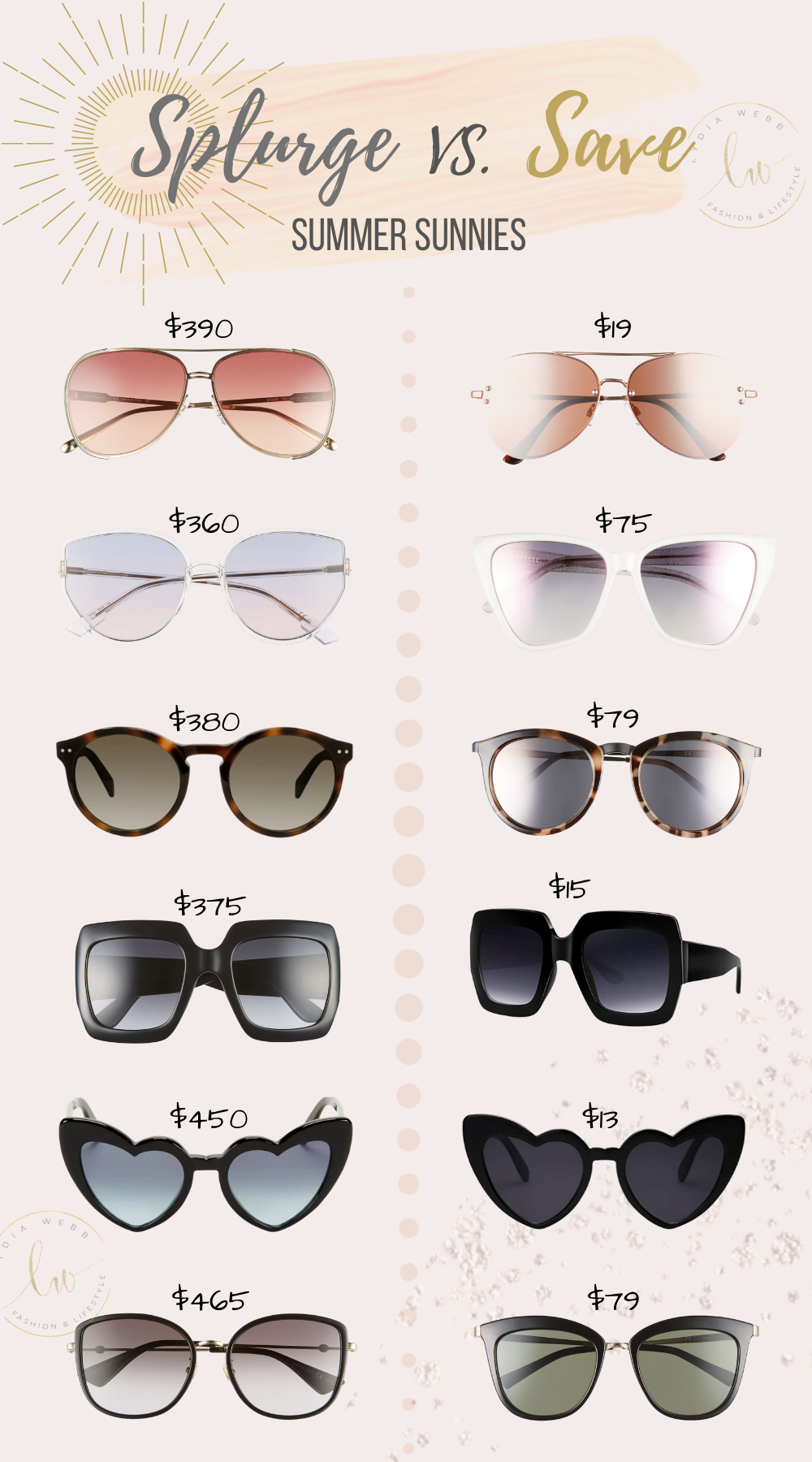 Splurge v Save: Sunglasses – The LYDIA WEBB blog